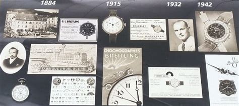 breitling mutterkonzern|breitling history.